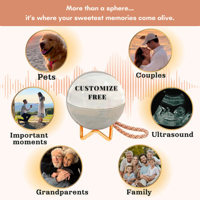 Crystal Ball Video Player – DIY Photo & Video Sphere Gift for Memories