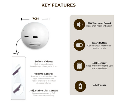 Kind Of Forever™ Custom Video Crystal Ball