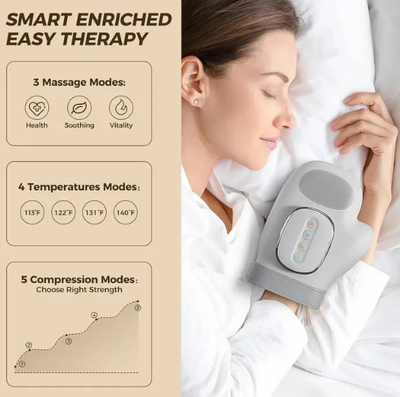 Hand Therapy Massager - Advanced Heat and Air Compression Relief