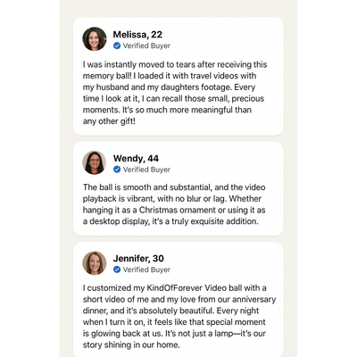 Kind Of Forever™ Custom Video Crystal Ball